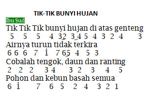 Not Angka Lagu Tik Tik Bunyi Hujan Dunia Lirik Not Lagu