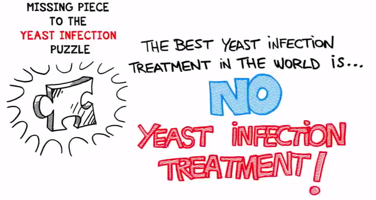 Candida Symptoms How To Cure Them