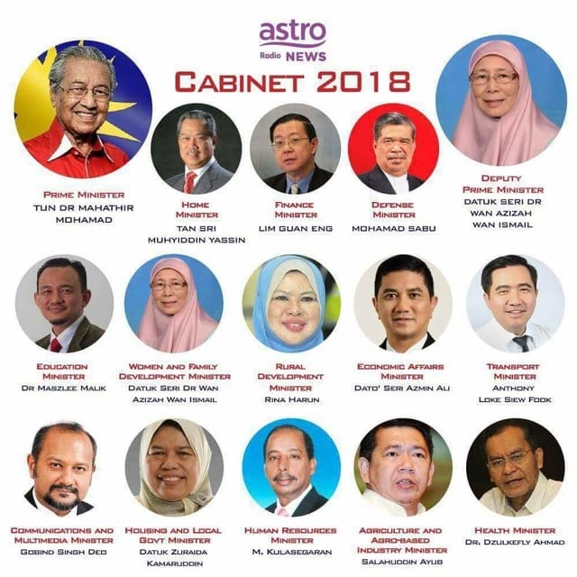 Senarai 15 Menteri Kabinet Malaysia 2018 Senarai 15 Menteri Kabinet Malaysia 2018
