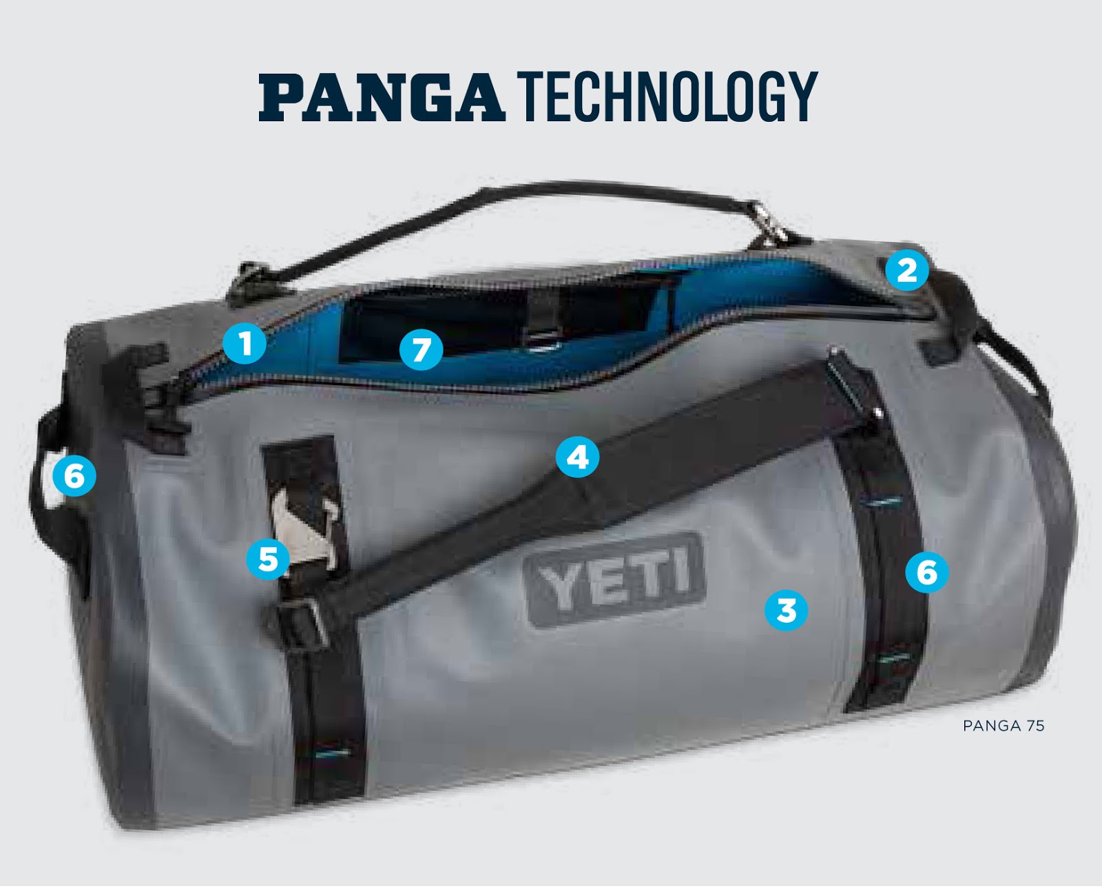 panga submersible backpack