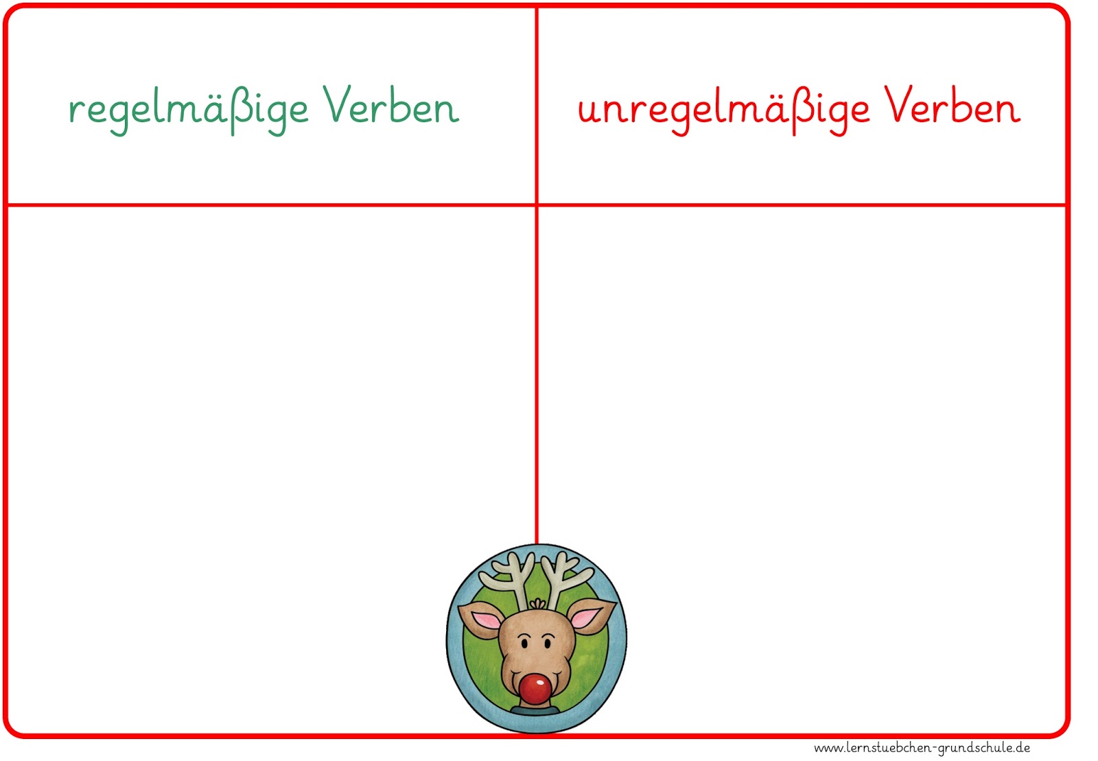 Lernstübchen Sortierbretter für regelmäßige und unregelmäßige