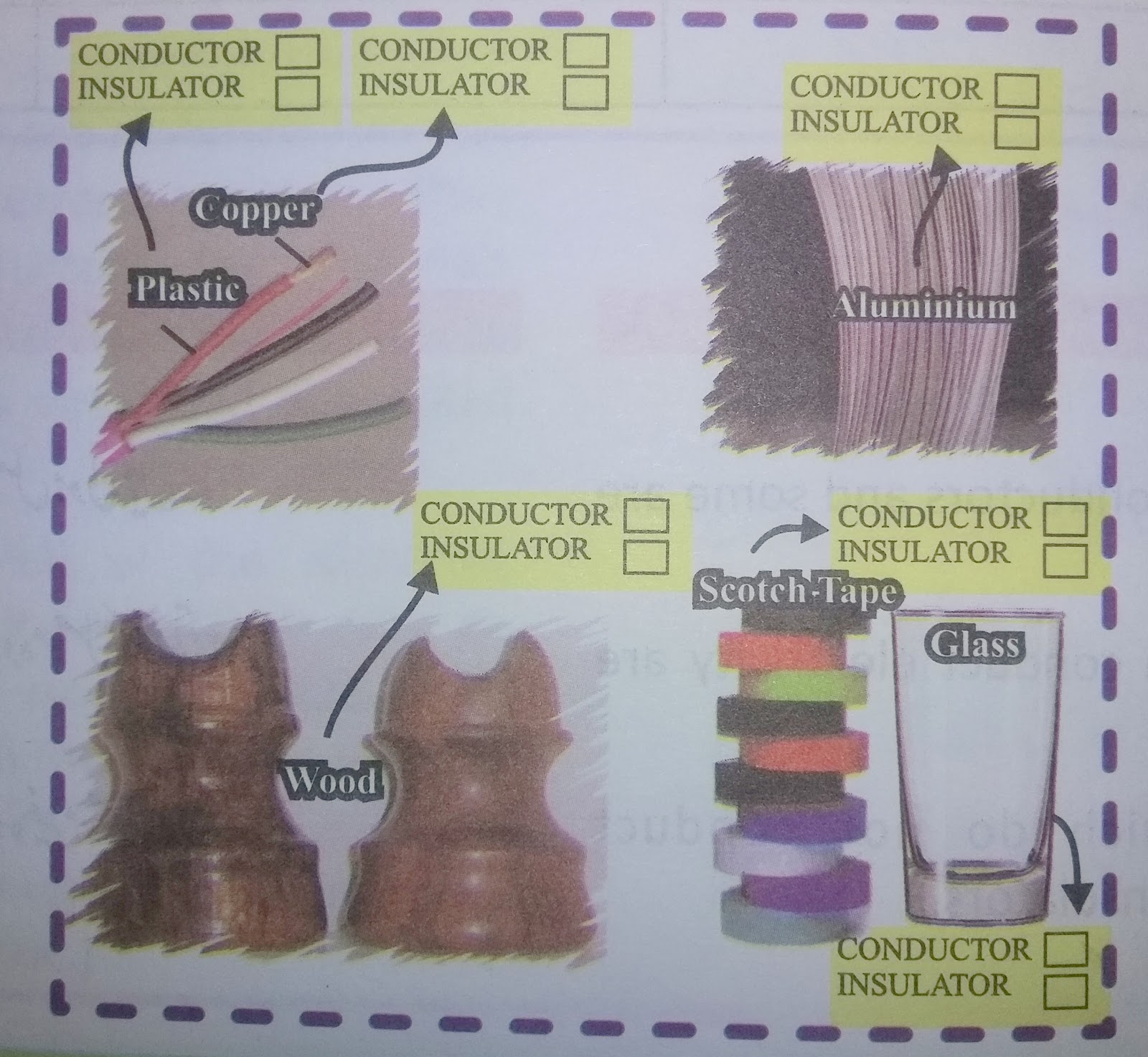 Lesson Plan of Introduction to Conductor & InsulatorLesson Plan of
