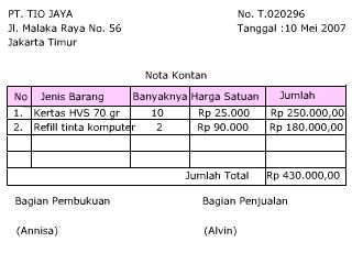 Berbagai Macam Bukti Transaksi Kas Kecil Anugerah Dino