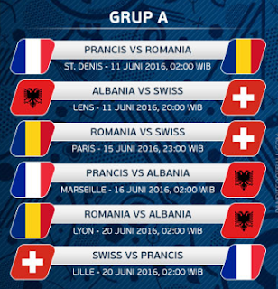 Jadwal Lengkap Pertandingan Sepak Bola Piala Eropa 2016 | MazBowo