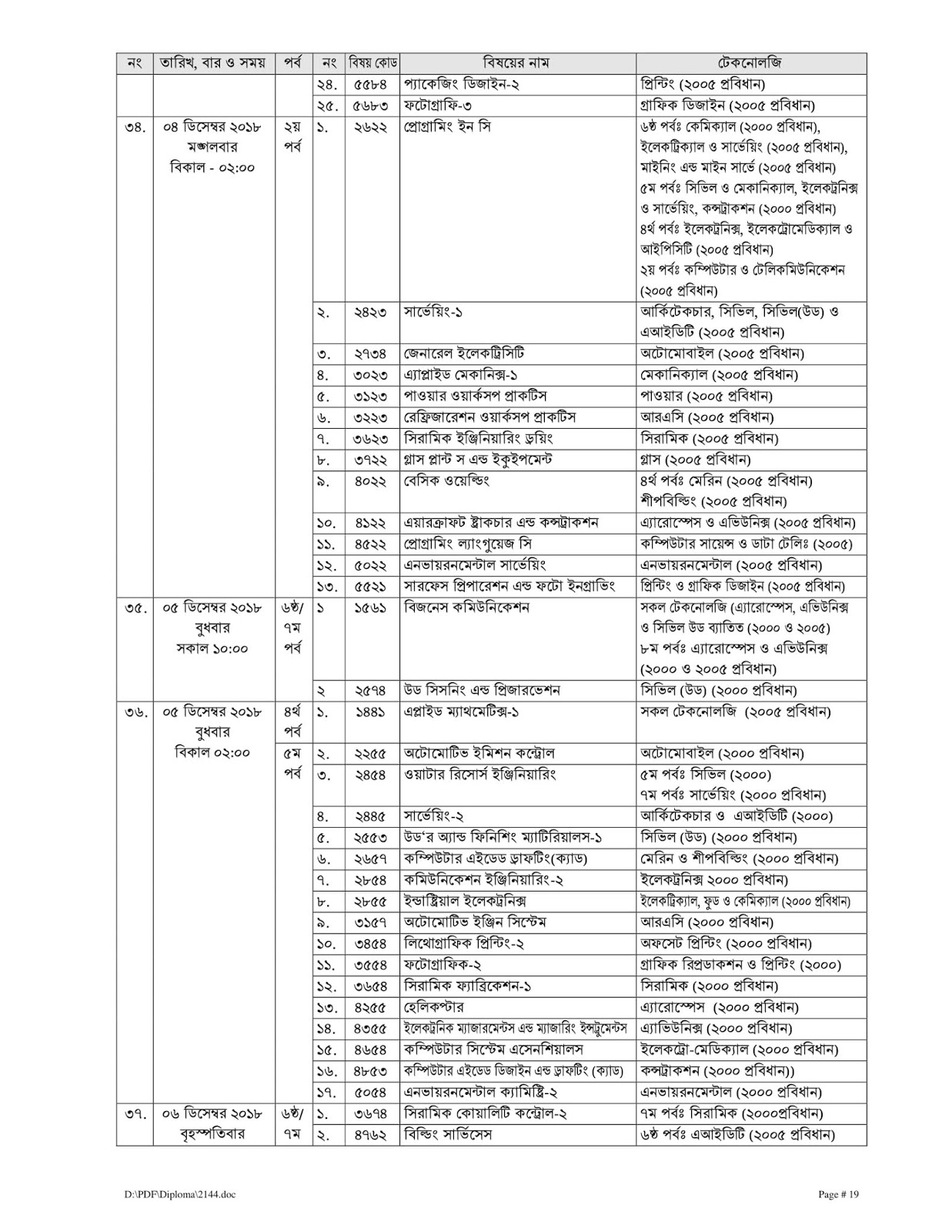 BTEB Diploma in Engineering 8th Semester irregular exams Routine 2018 bteb.gov.bd