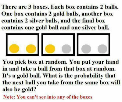Mathematical Probability Puzzle Question