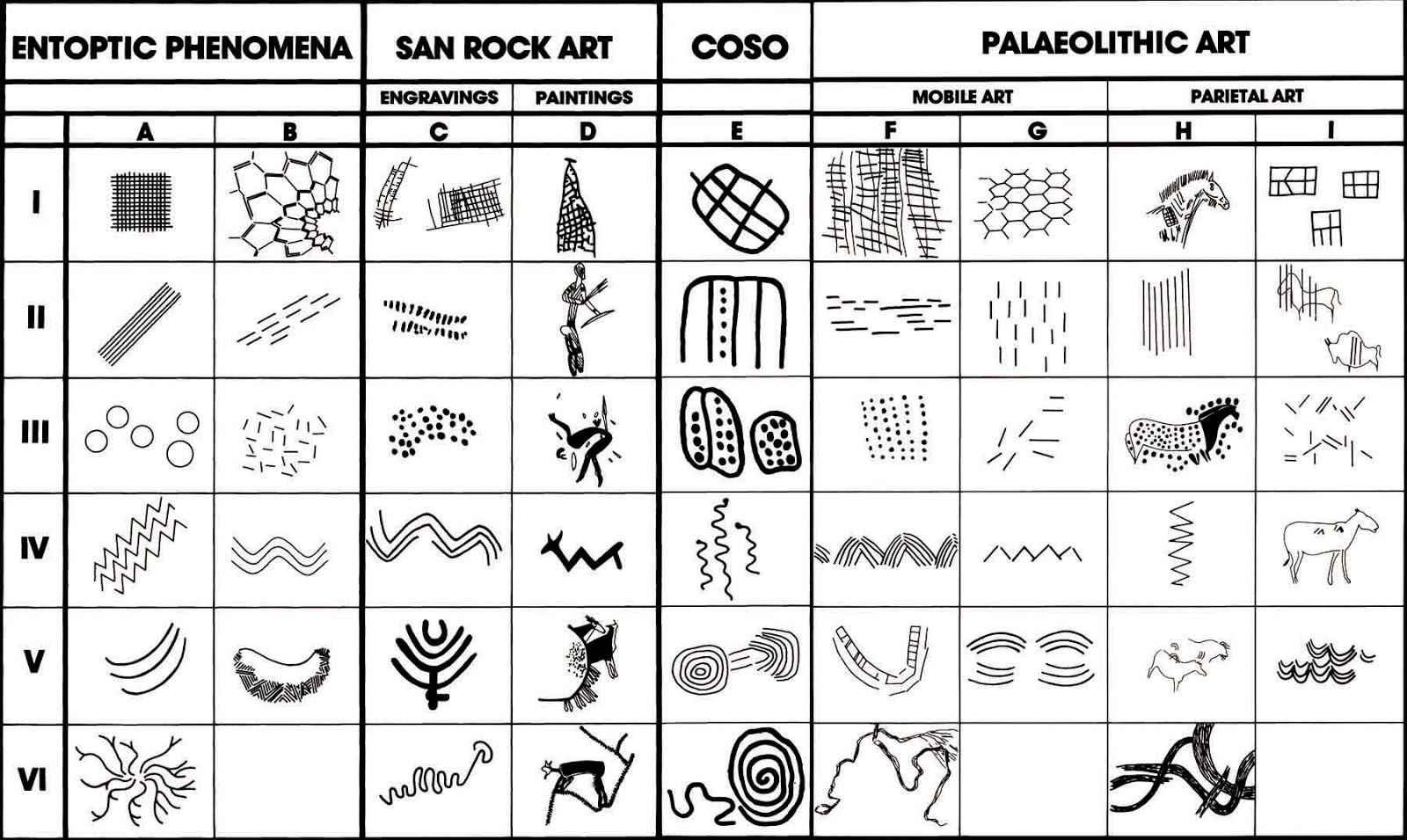 entoptic phenomena examples entoptic phenomena examples