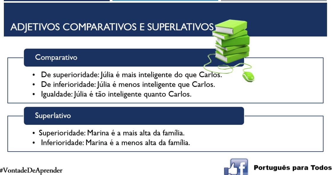 Português para todos Adjetivos comparativos e
