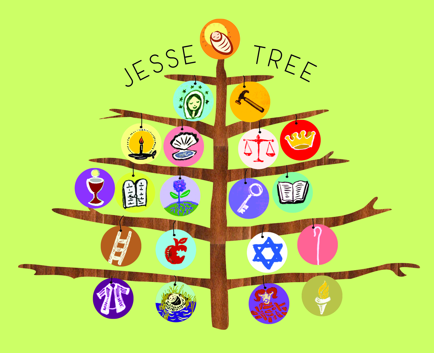 Jesse Tree Printable Ornaments