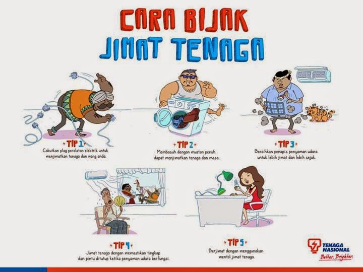 Jimat Elektrik Rahsia Kurangkan Bil Cara Bijak Jimat Tenaga
