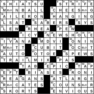Rex Parker Does the NYT Crossword Puzzle: 1978 Nicolette Larson