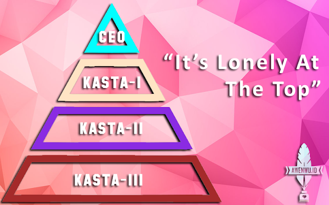 In My Opinion - Its Lonely At The Top In My Opinion - Its Lonely At The Top