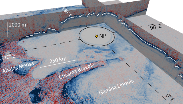 Scientists discover evidence of ice age at martian north pole Scientists discover evidence of ice age at martian north pole