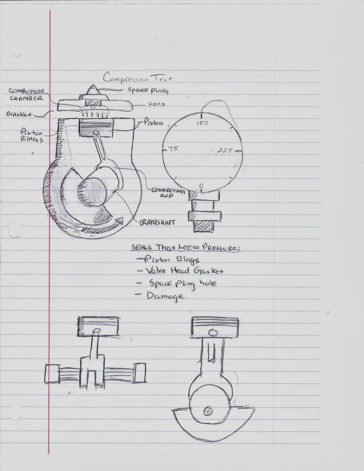 Journey to an Engineering Career: Engine Diagram (drawn) Small Engine 101