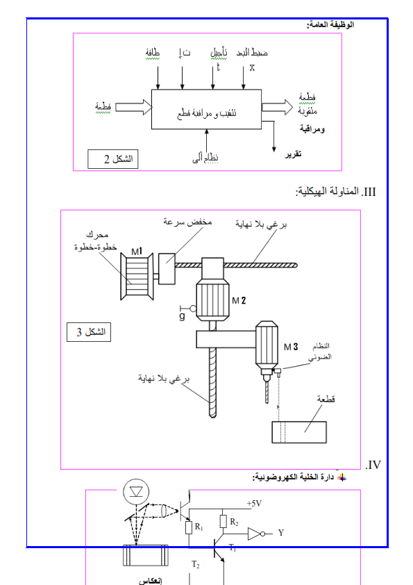 هندسة كهربائية هندسة كهربائية