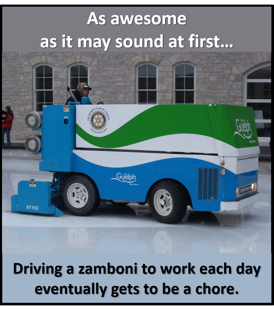 John the Math Guy Inspirational memes