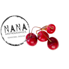 Visit Nana Gastro.graphics