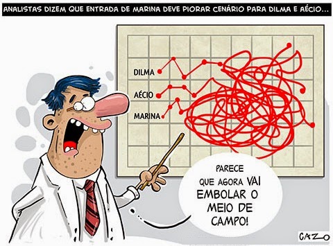 Luiz Fernando Cazo: Analysts say ...