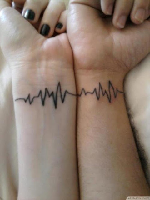 tatuagens femininas para o pulso tatuagens femininas para o pulso