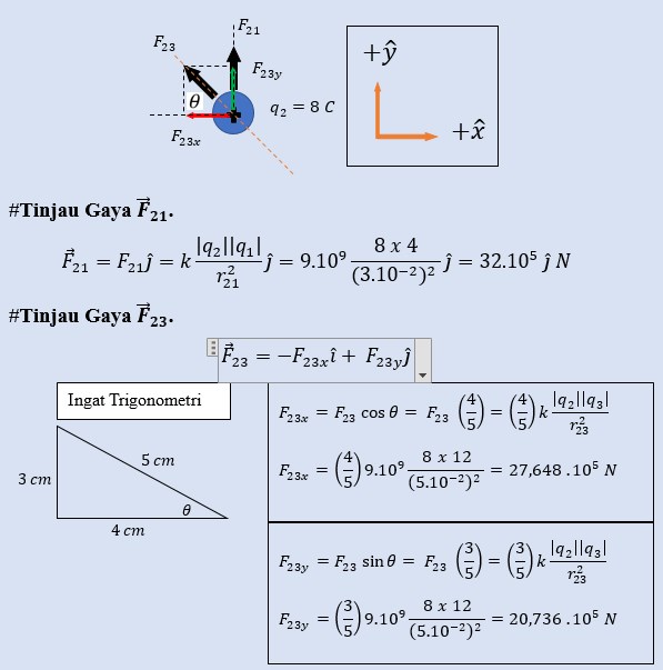 16+ Contoh Soal Gaya Coulomb Segitiga SikuSiku