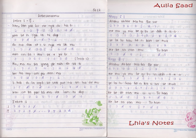 Not Angka Lagu St12 Koleksi Not Angka