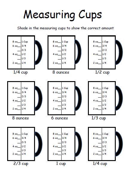 empowered-by-them-measuring-with-liquid-measuring-cups