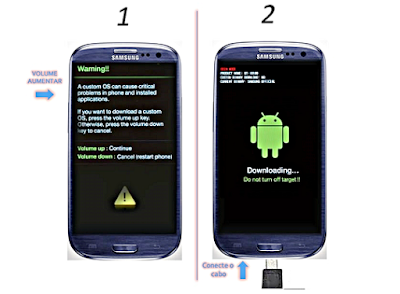 Stock Rom Firmware Samsung Galaxy S3 Lite GT-i9305, como instalar, atualizar, restaurar