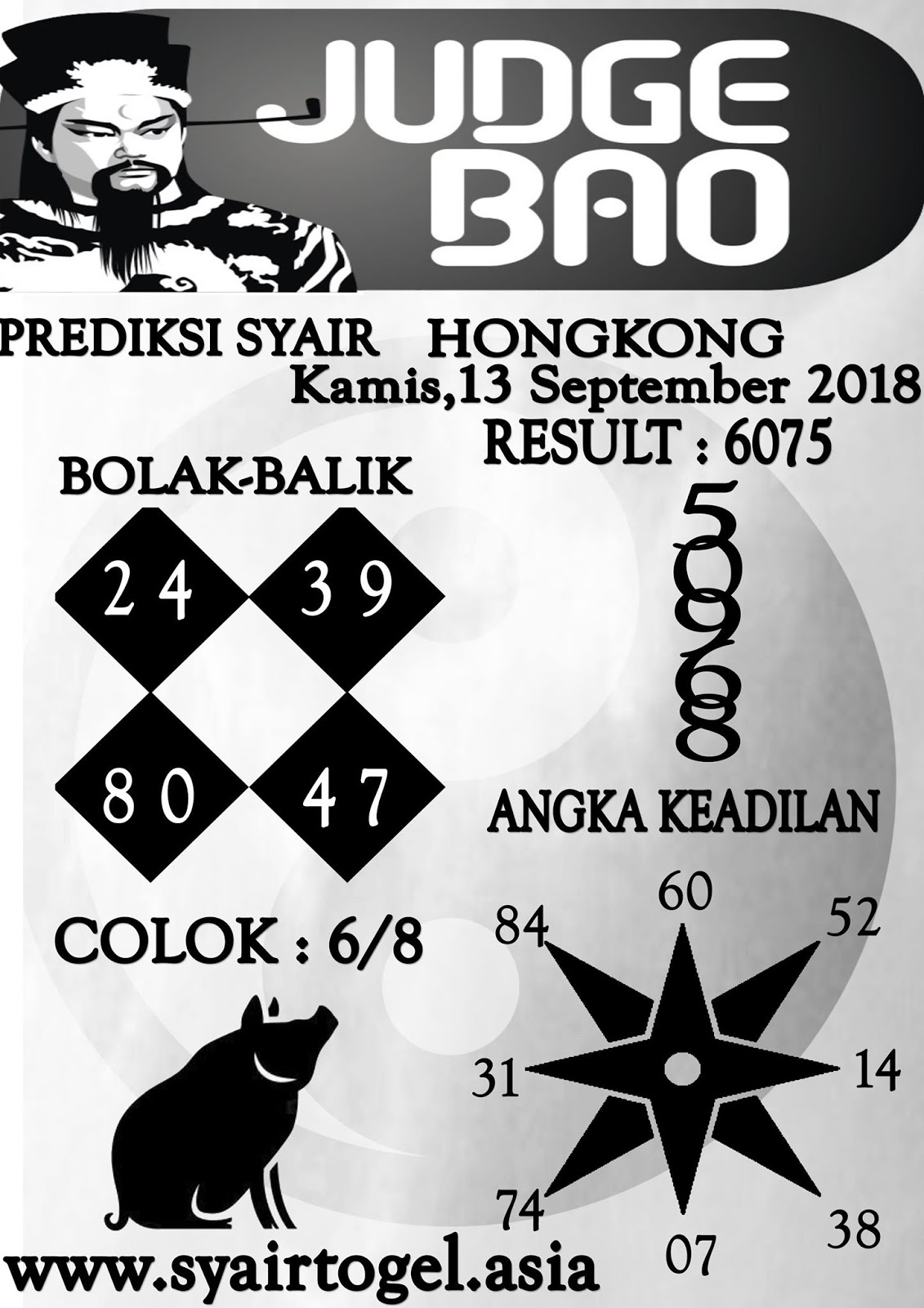 Forum Syair Hongkong Hk 15 September 2018 Kode Syair Sgp Hk Sd Motesia