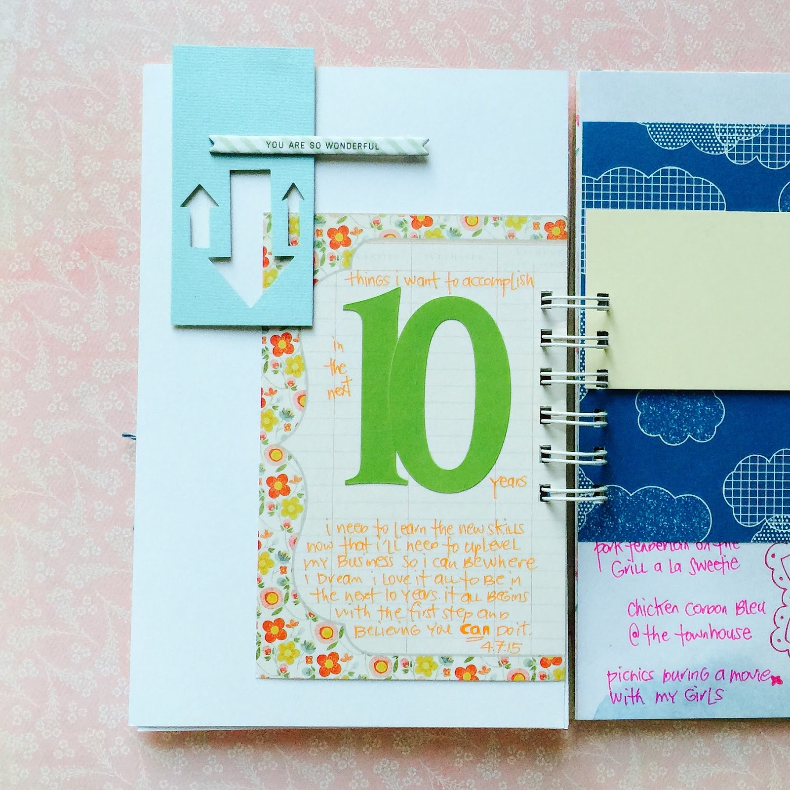 What I'm using in the #listersgottalist IG challenge...a Smash Book with Embellishment Pack from iloveitall.etsy.com