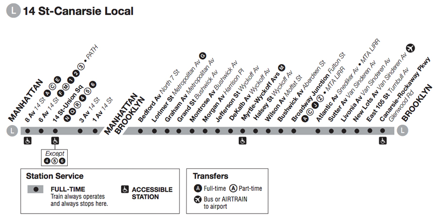 Image Result For Mta Nyc Subway Map Image Result For Mta Nyc Subway Map