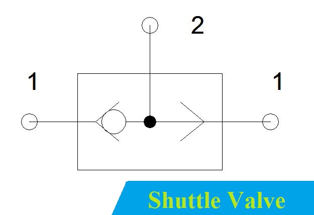 Shuttle Valve Circuit Diagram