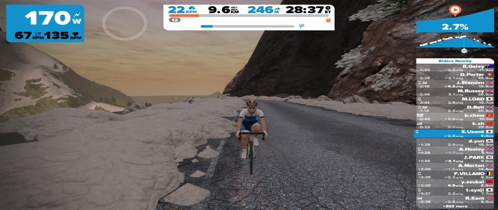 SUPER BLOG.JP 日常編 ZwiftとTraining Peaks