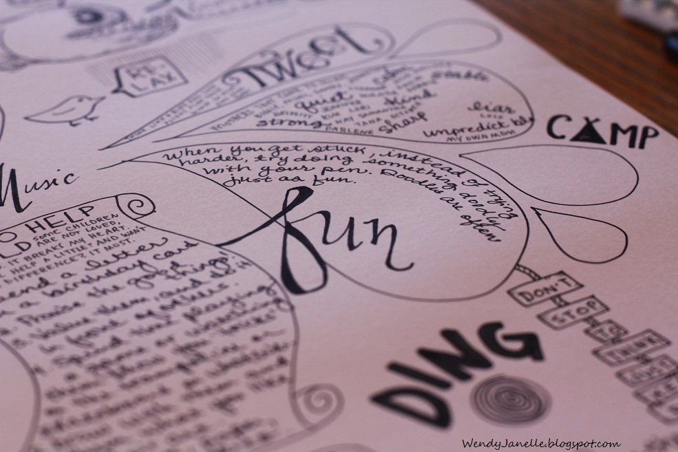 Living Creatively: Doodly page details