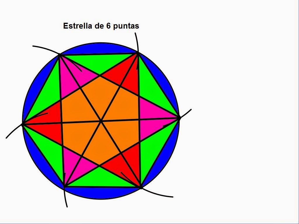 El blog de Lucía Estrella de 6 puntas Active Inspire El blog de Lucía Estrella de 6 puntas Active Inspire