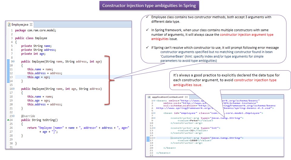 JAVA EE What Is Constructor Injection Type Ambiguities In Spring 