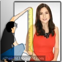 Sophie Albert Height - How Tall