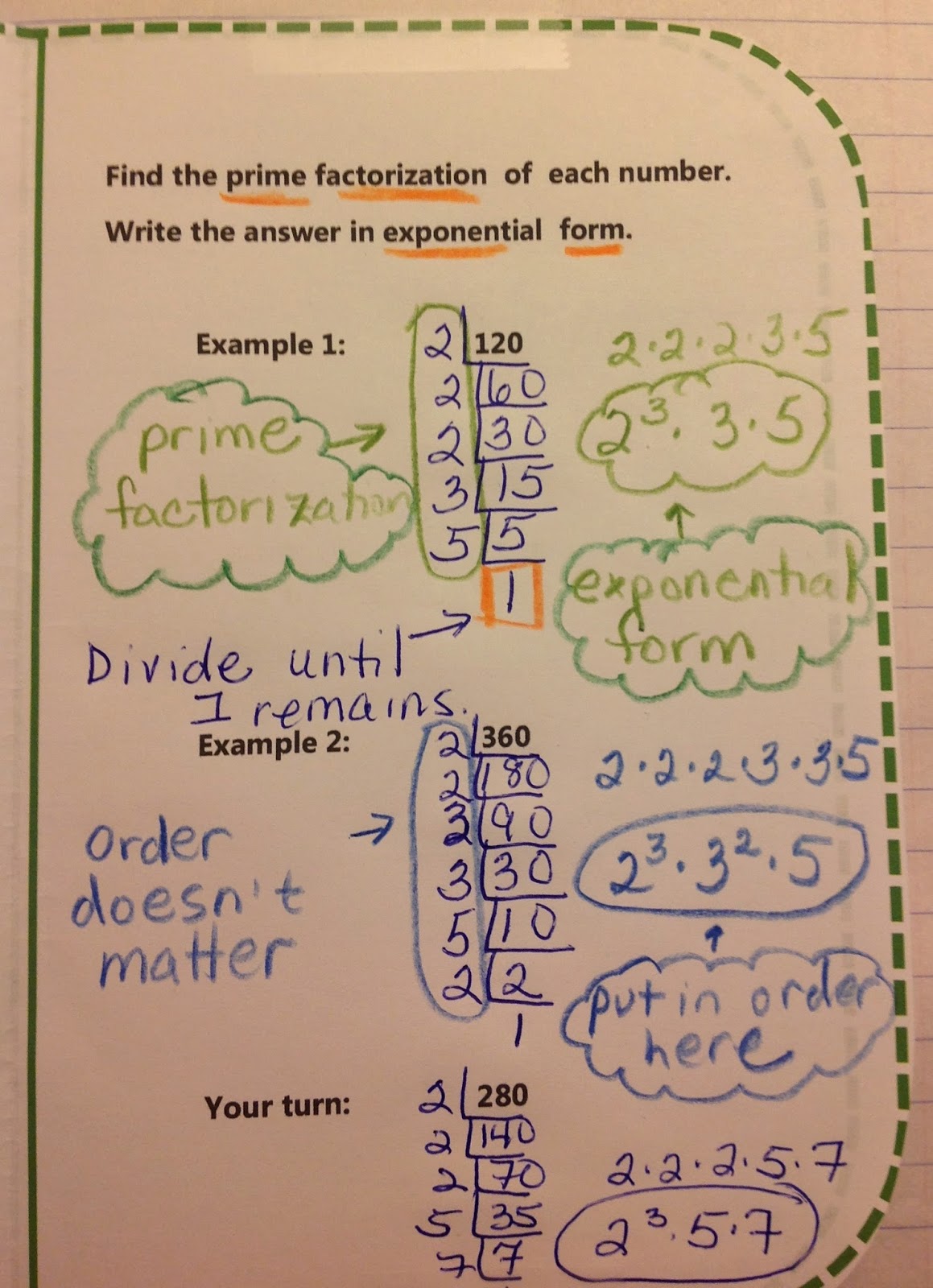 Worksheet How To Do Division For Kids to do division for kids scalien how scalien