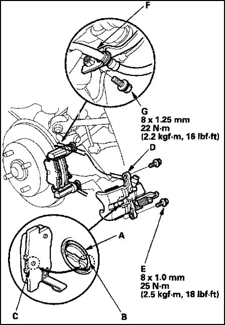 Replacing brakes on 2006 honda accord