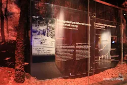 museum bank indonesia jakarta