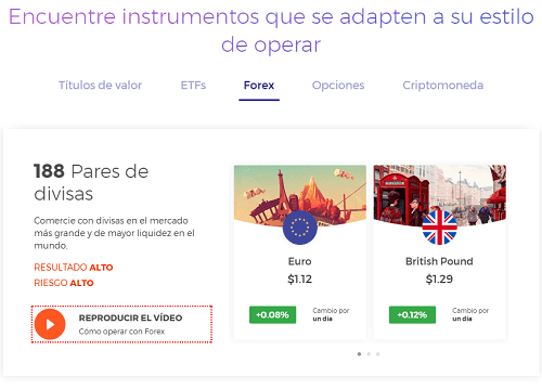 Principales pares de divisas negociadas en el forex