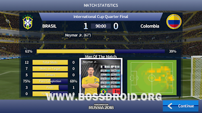Download DLS Mod Piala Dunia 2018 Rusia Apk Download DLS Mod Piala Dunia 2018 Rusia Apk
