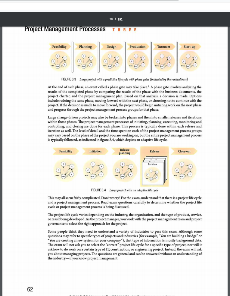 pmp exam rita mulcahy pdf 9th edition