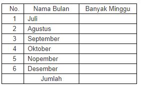 Download Matrik Alokasi Waktu Kurikulum 2013 Dalam Bulan Dan Minggu Library Pendidikan