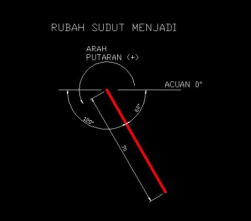 ini cara membuat sudut 30 derajat di autocad