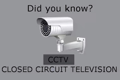 Technological abbreviation acronyms meaning CCTV