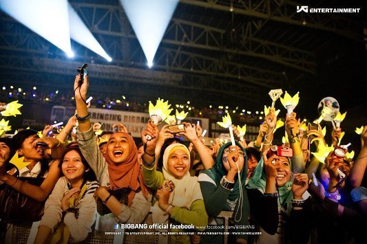 Contoh Diferensiasi Sosial Dalam Kehidupan Sehari Hari