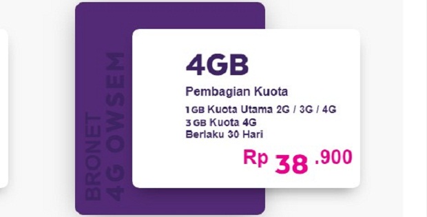 Paket Bronet 4G Owsem AXIS 4GB Terbaru 2019 Paket Bronet 4G Owsem AXIS 4GB Terbaru 2019