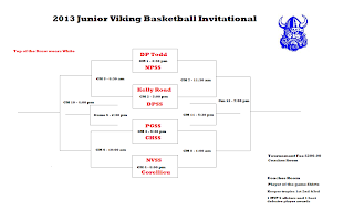 Nechako Valley Basketball: NVSS Viking Invitational (please click on Image to enlarge