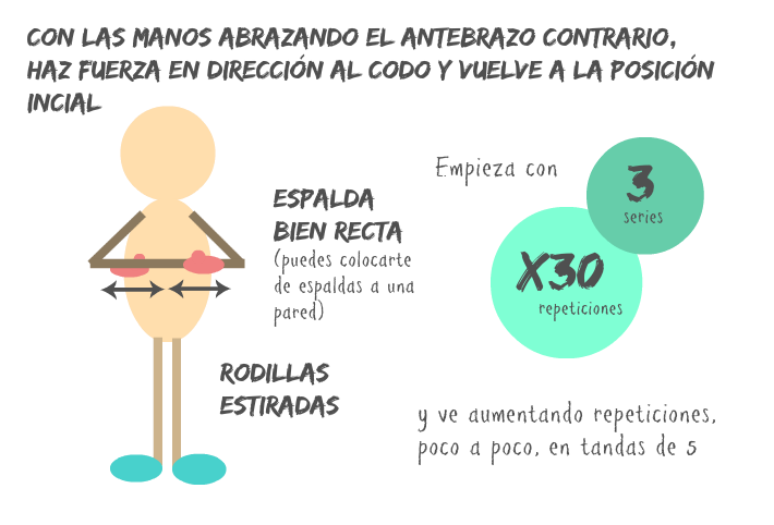 ejercicio para reafirmar el pecho