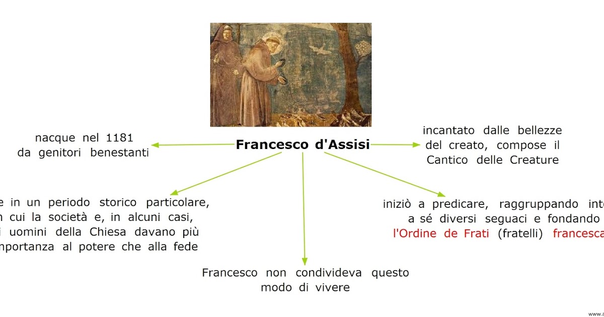 Paradiso delle mappe Francesco d'Assisi Paradiso delle mappe Francesco d'Assisi